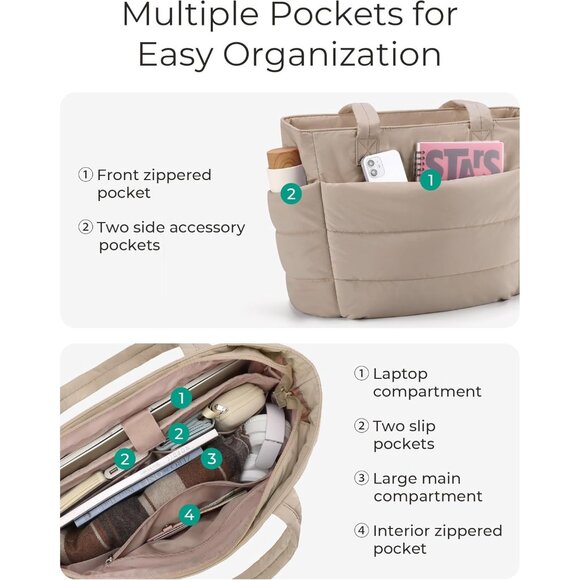 Ultra-Light Puffer Tote for Women - Versatile Handbag for Work & Travel - Picture 5 of 6